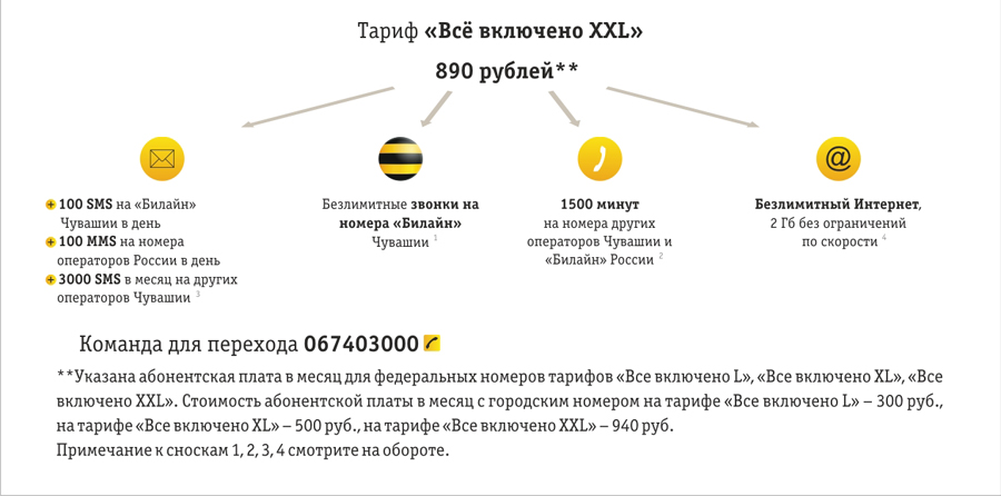 Присоединённое изображение