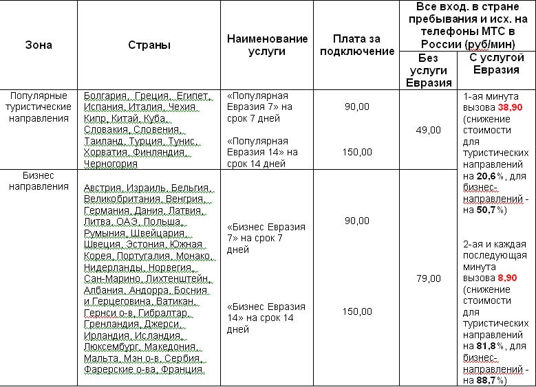 Присоединённое изображение