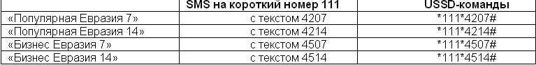 Присоединённое изображение