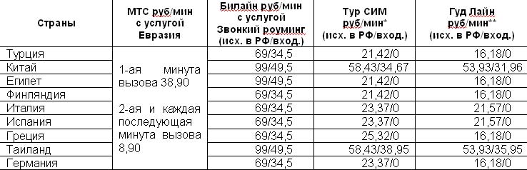 Присоединённое изображение