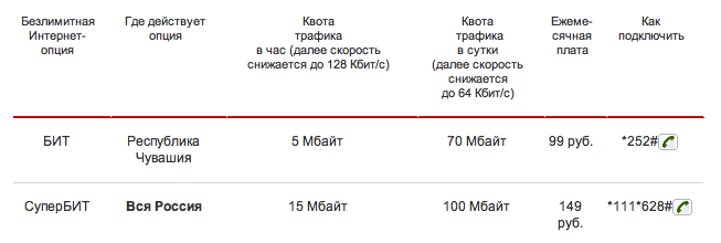 Присоединённое изображение