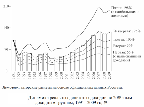Присоединённое изображение