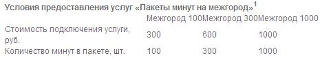 Присоединённое изображение
