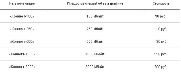 Присоединённое изображение