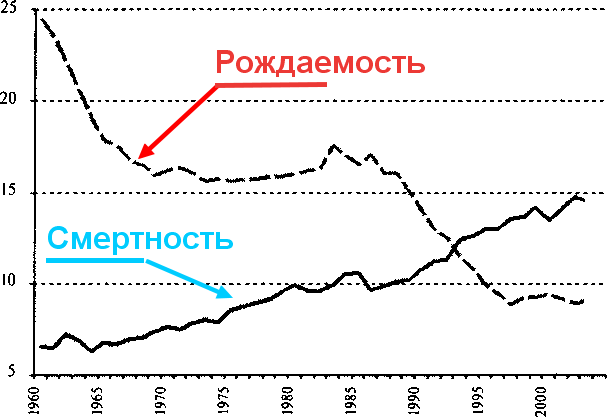 Присоединённое изображение