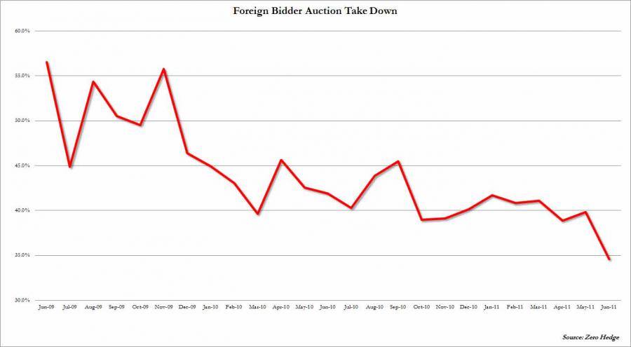 Присоединённое изображение:
- Foreign_take_down.jpg
- Размер: 70,96кб, Скачано: 29