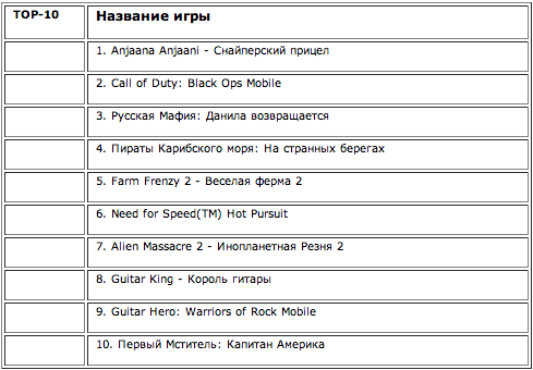Присоединённое изображение