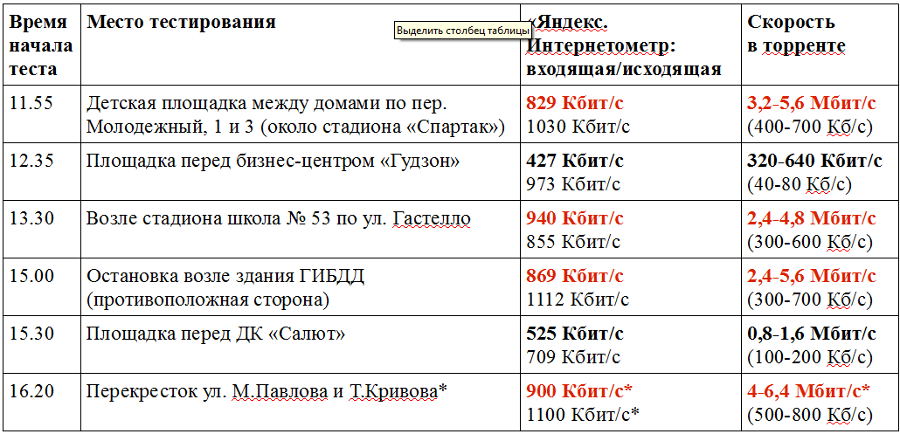 Присоединённое изображение