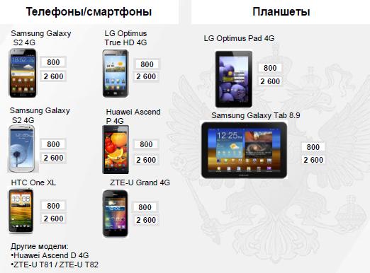 Присоединённое изображение