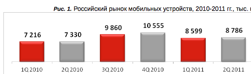 Присоединённое изображение