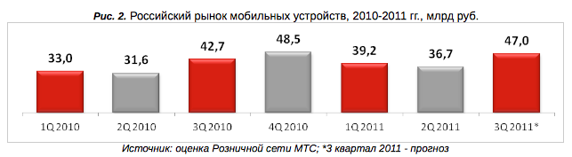 Присоединённое изображение