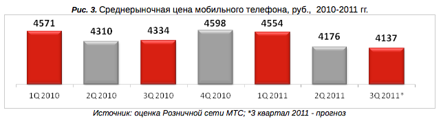 Присоединённое изображение