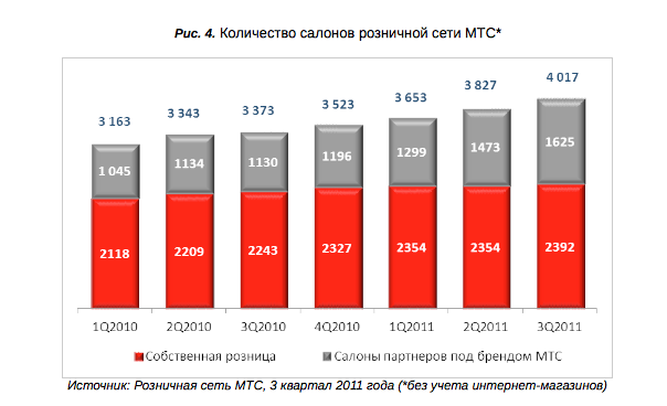 Присоединённое изображение