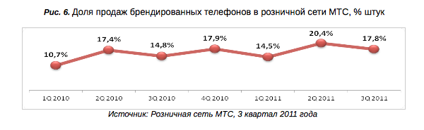 Присоединённое изображение