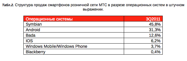 Присоединённое изображение