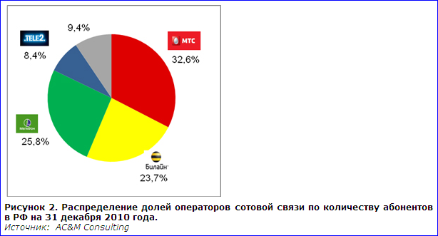 Присоединённое изображение