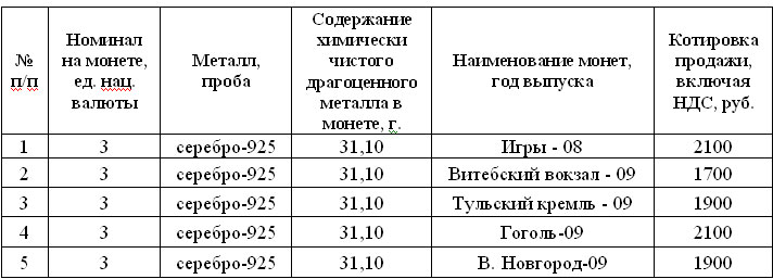 Присоединённое изображение
