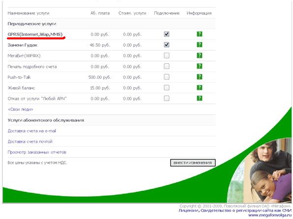 �������������� �����������