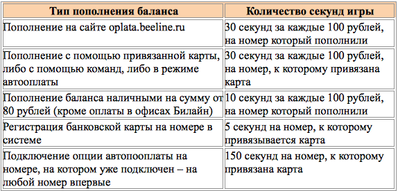 Присоединённое изображение
